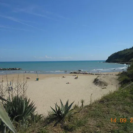 Mini Appartamento Lido Riccio Ortona Exterior photo