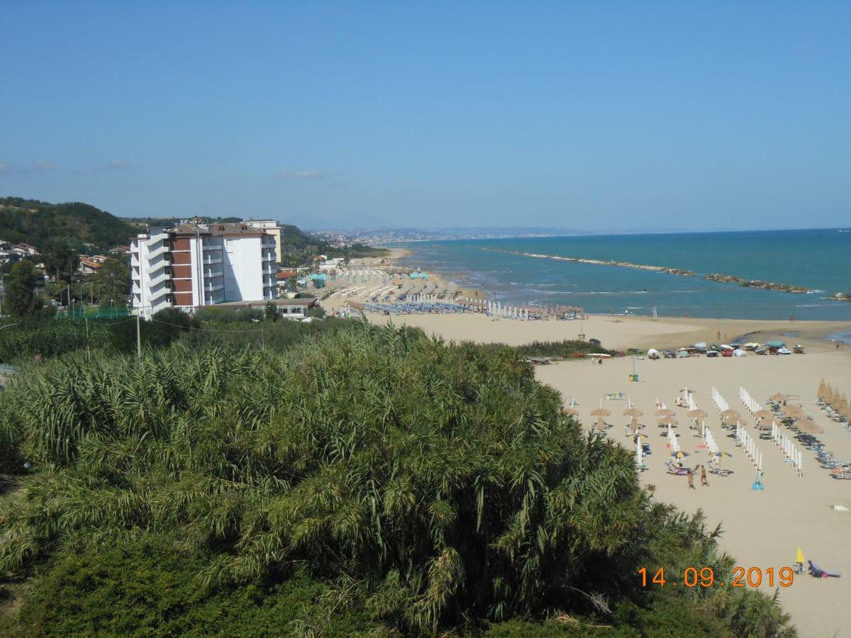 Mini Lido Riccio Ortona